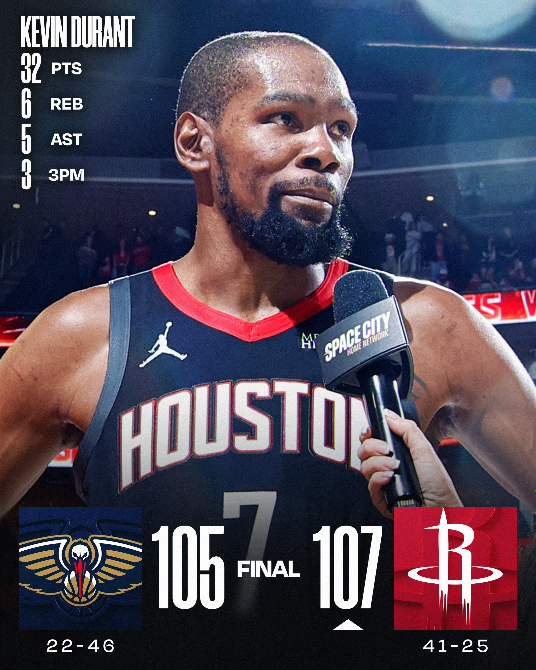 现在的火箭赢个鹈鹕都费劲。NBA