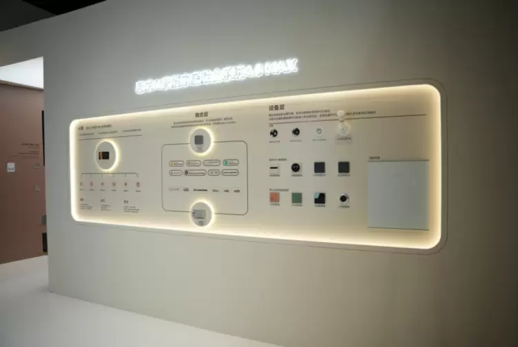 聚焦用户痛点，易来AI智能家居系统4.0筑牢智能与安全屏障