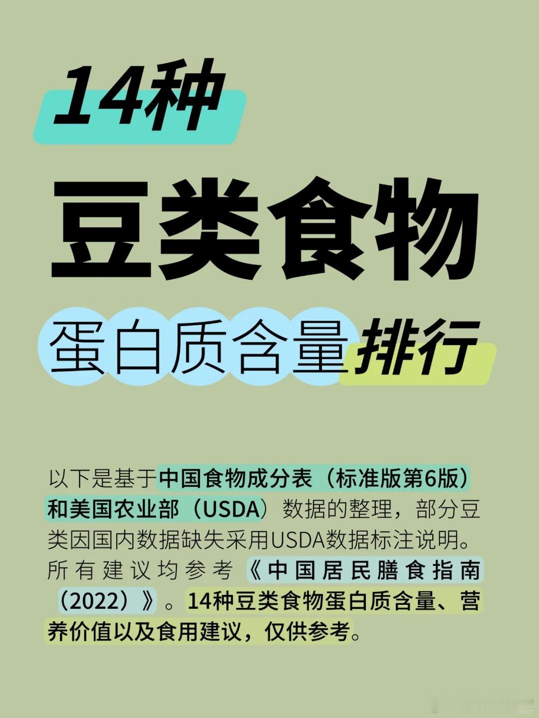 14种豆类食物蛋白质含量排行 ​​​