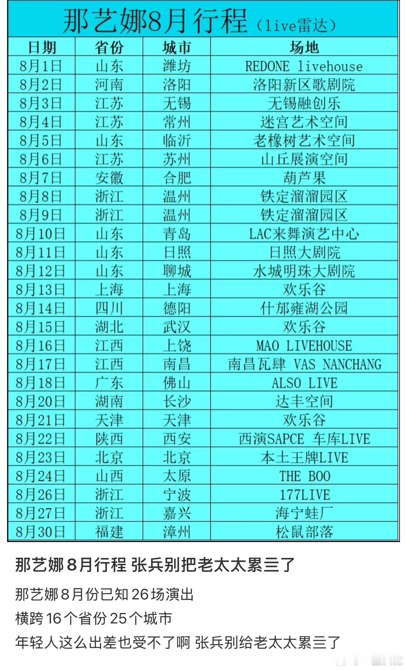 比大多数艺人行程多多了 ​​​