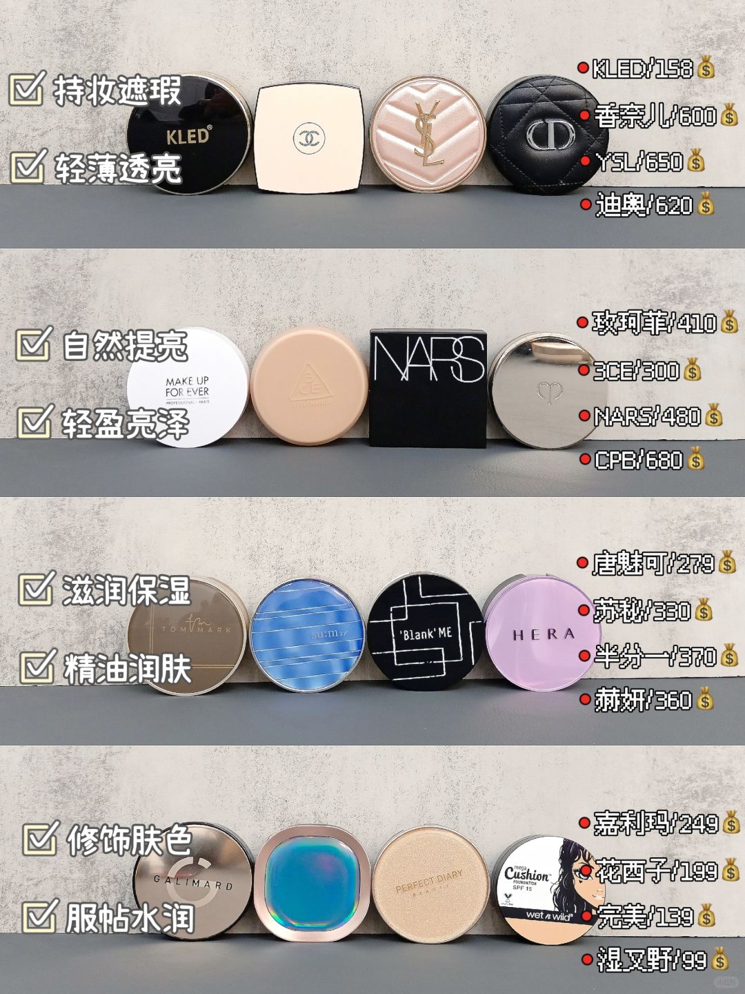 实用不踩雷！一篇教会你如何挑选新品气垫！
