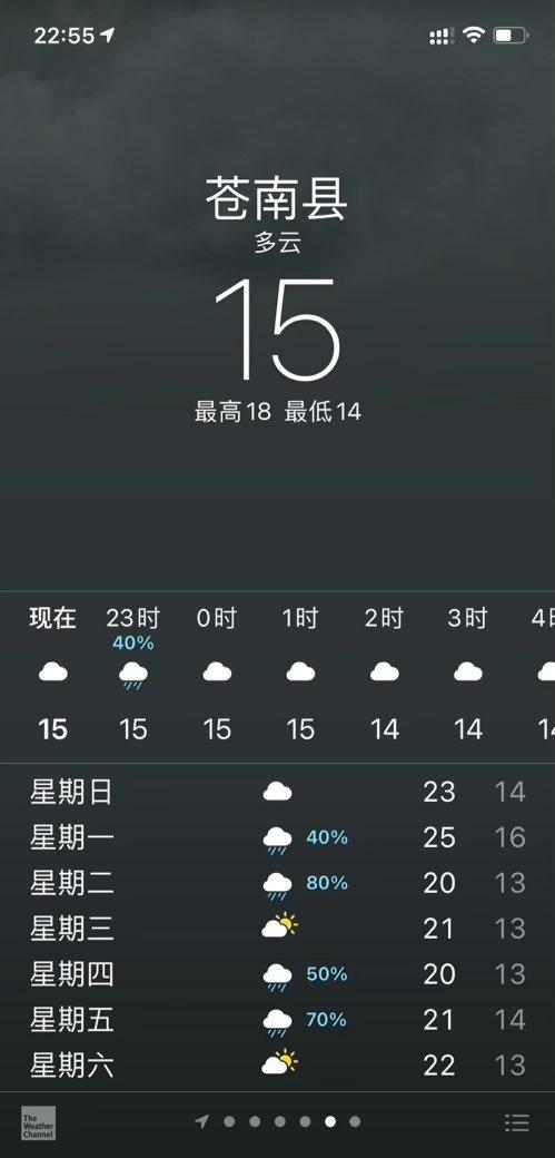 真的没冬天了，春天来了很好，不要回南天和雨天🤔  ​​​