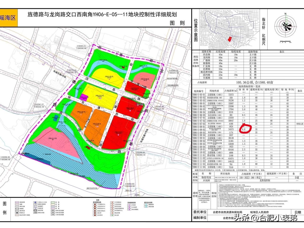 ✅32.5亿核心土地整理：200亩优质土地入市，龙岗路西控规落地，规划容积率6.