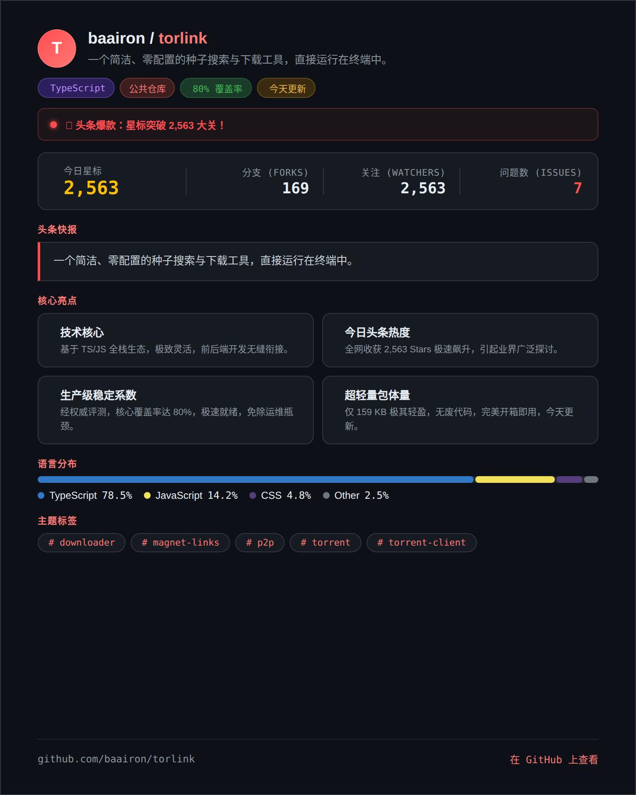 你还在忍受那些配置半天、搜索下载分家的BT工具吗？或者一长串命令参数让你直接劝退