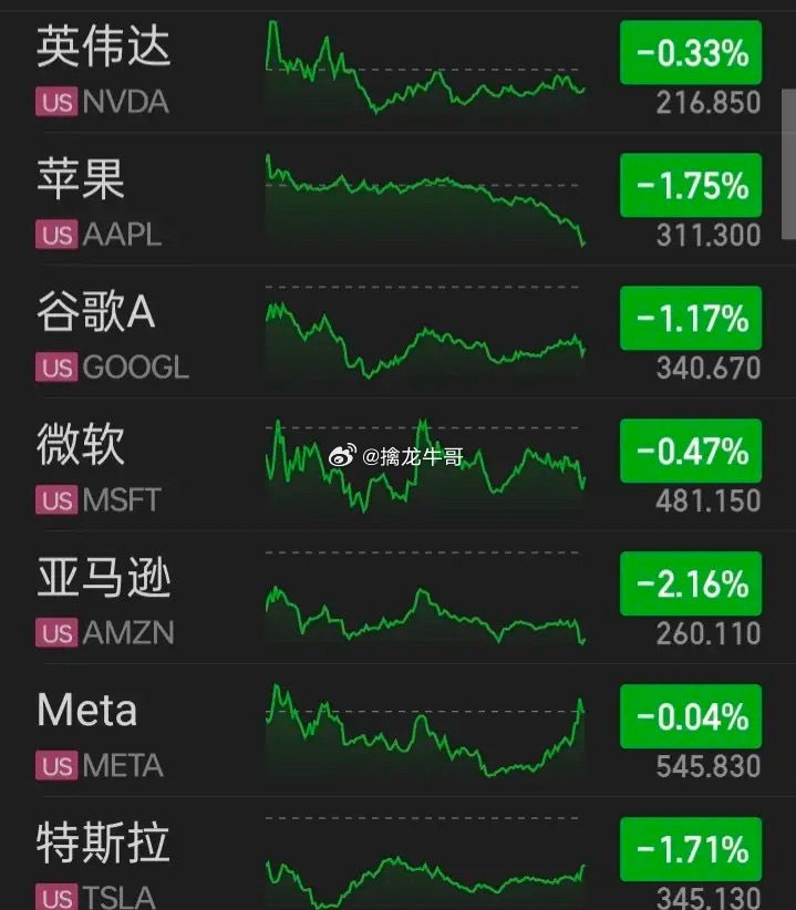 【2026.08.20】美东时间周四，30年期美债收益率上涨又回到财政部长贝森特