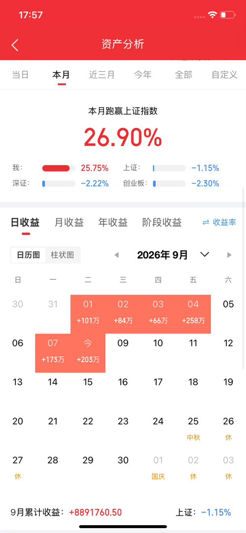 CPO+光模块设备，深度关联的10家公司第十家：罗博特科概念关联：全资子公司fi
