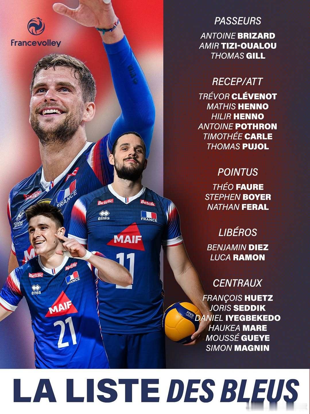 国际排坛动态 波兰和法国男排今晚相继公布了2026年的备战大名单~ 