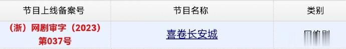 马天宇、卜冠今主演的《喜卷长安城》今日取得发行许可证。该剧讲述了在一座重债之下的