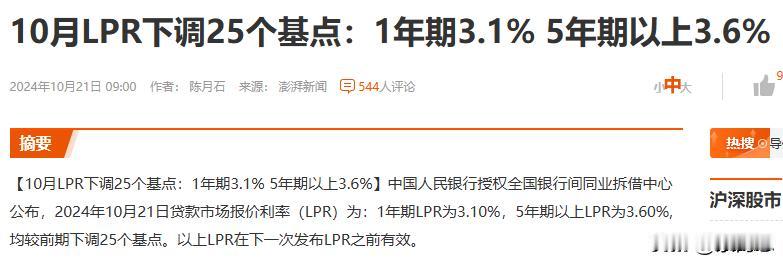 这波刺激太大了
看看又降息了,10月LPR下调25个基点：1年期3.1% 5年期