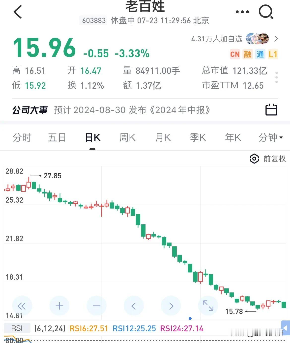 好不好，老百姓说了算！