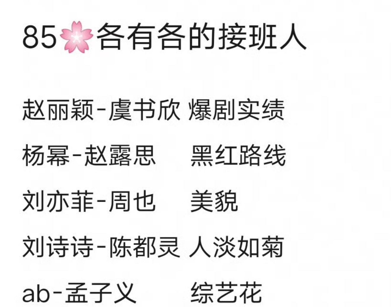 85花—95花的接班人赵丽颖—虞书欣杨幂—赵露思刘亦菲—周也刘诗诗—陈都灵ang