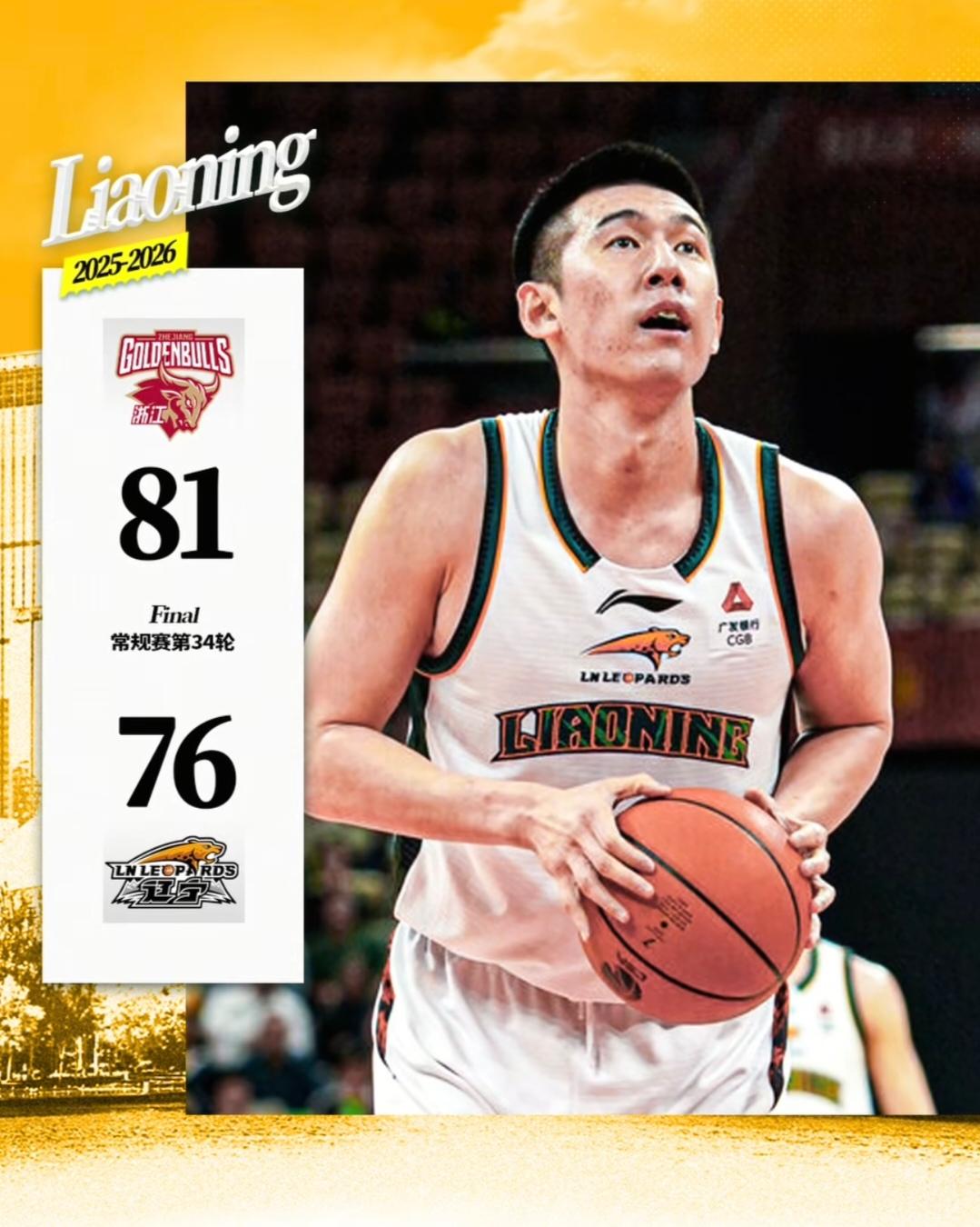 辽宁男篮客场惜败浙江稠州！两个队的表现都是冰火两重天！稠州上半场三分25中10，