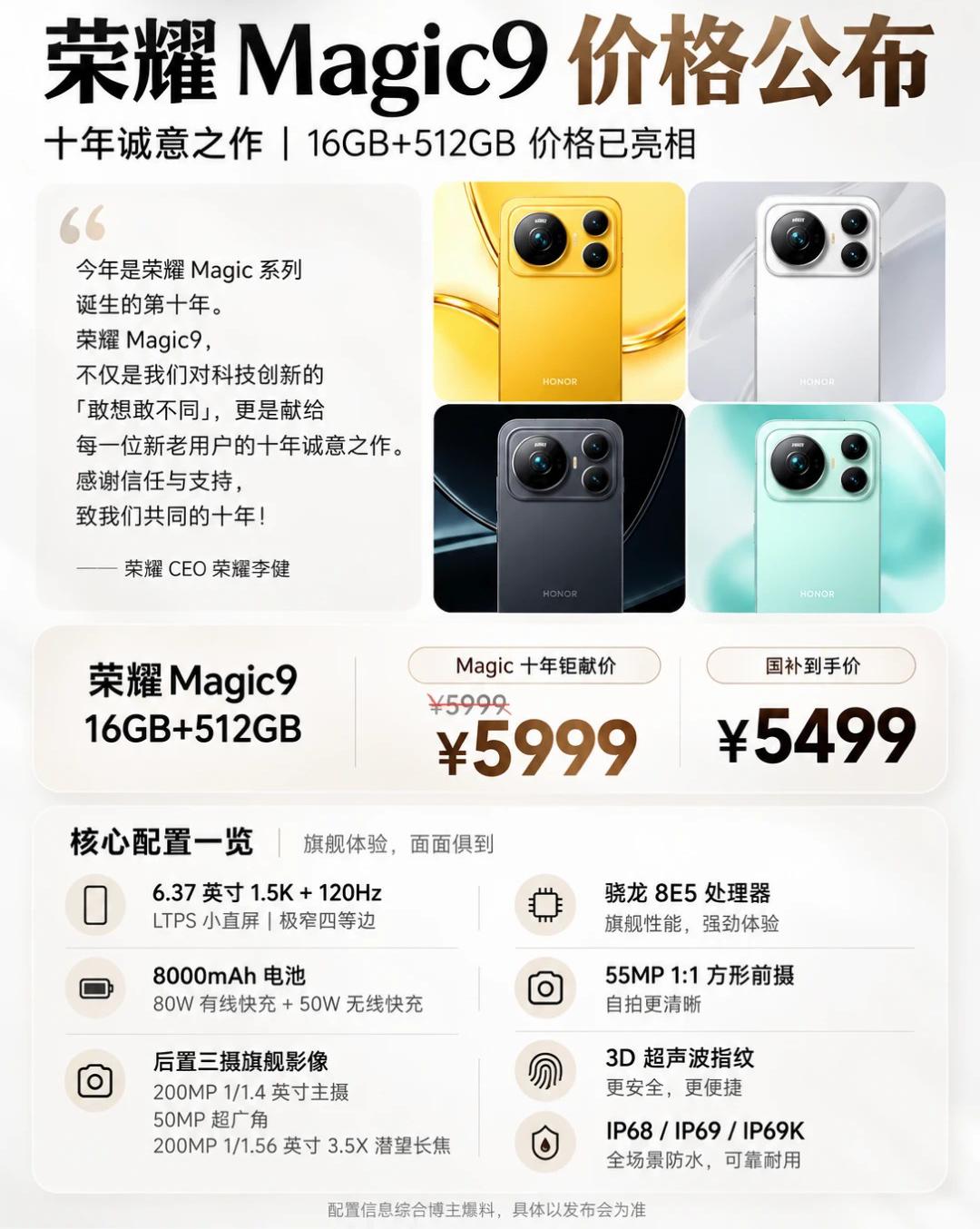 大胆预测一下荣耀Magic9价格，具体如下：

12+256G，4999
12+