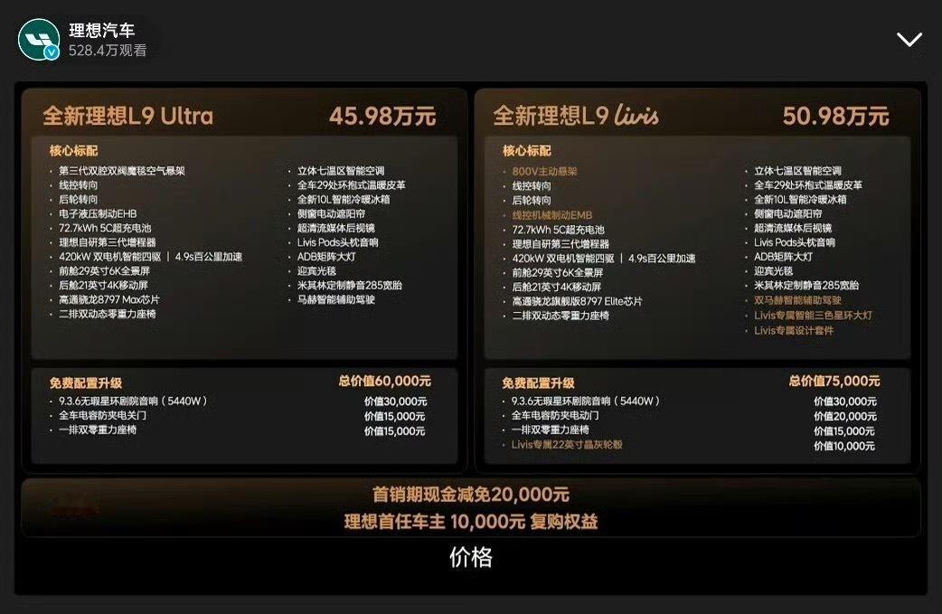 只差五万块钱！我想不到任何理由不上L9 Livis！理想这款车绝对是划时代的意义