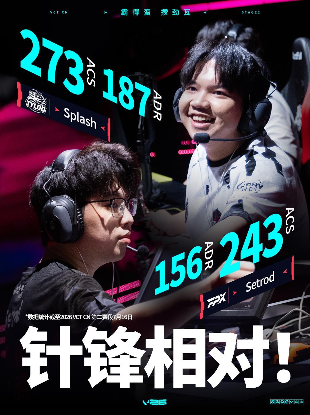 TYL长沙站对阵FPX2026VCTCN第二赛段无畏契约电竞今日第二场比赛将由T
