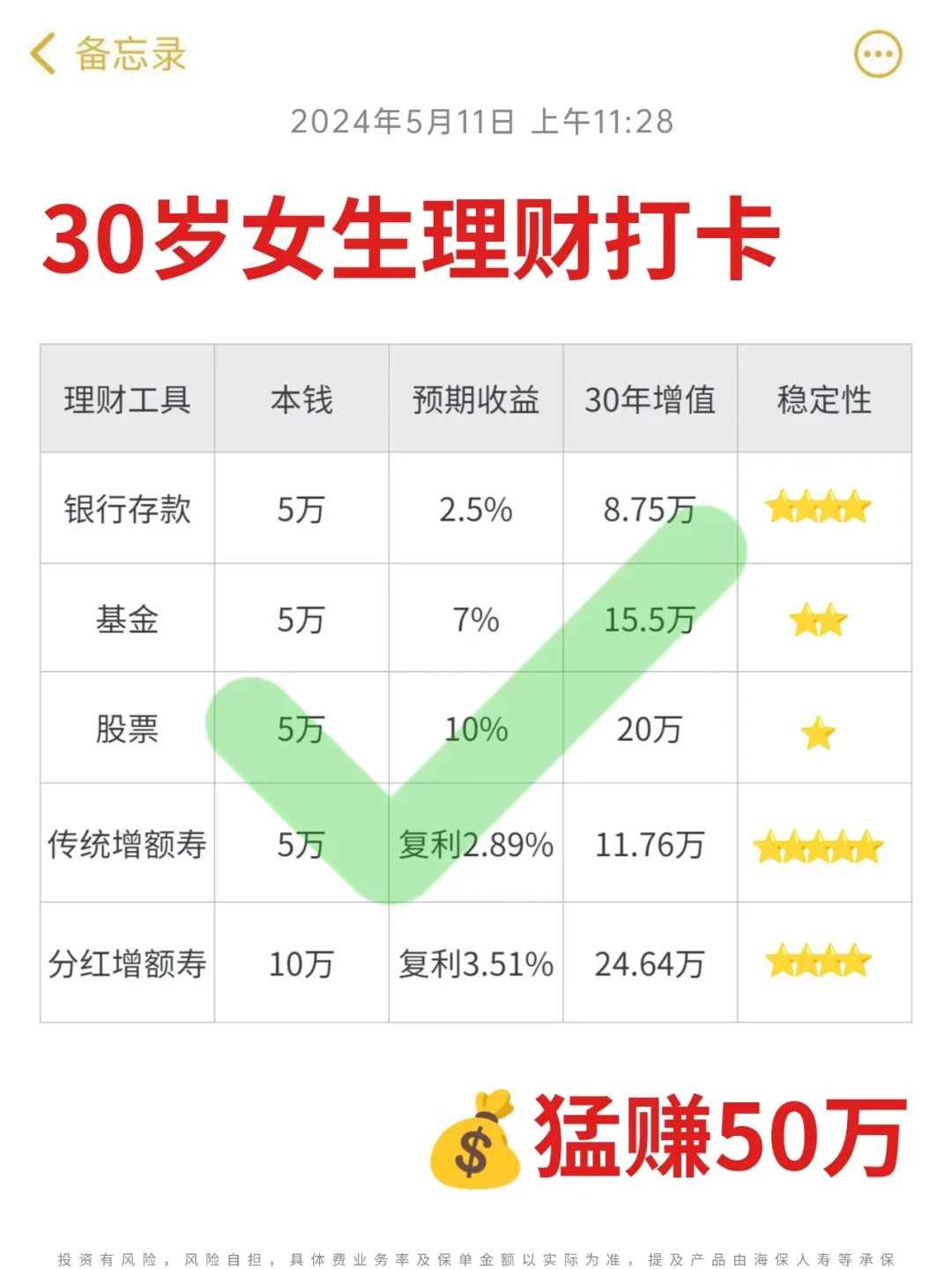 2024猛赚50w，存钱女生请开始照做🔥
