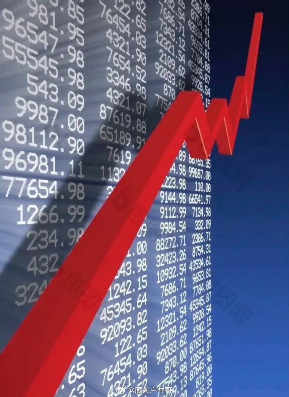 A股集体大跌，主力资金净卖出近2000亿元，不出意外的话，今晚美股科技股也会下跌