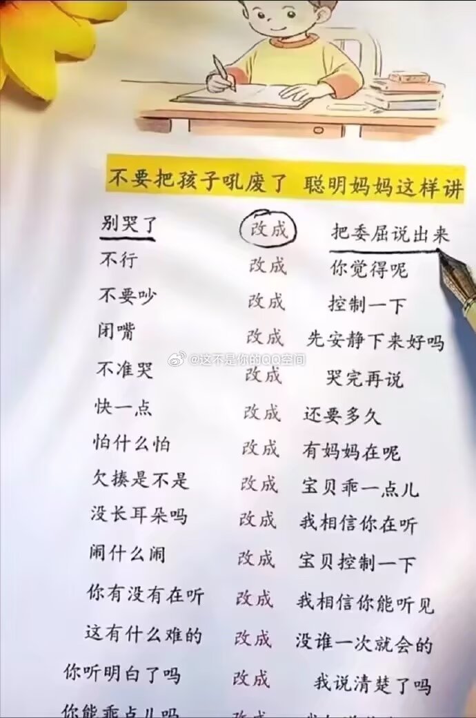 《如何成为一名合格的Dom》 