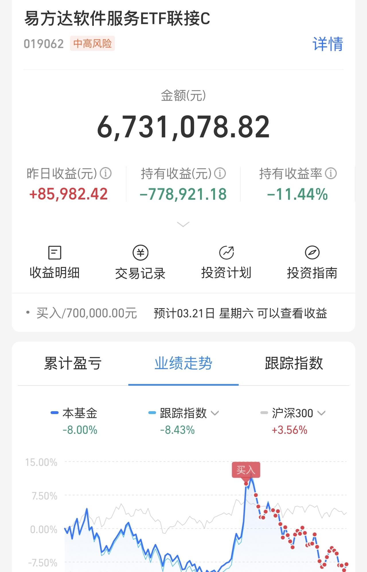 股家还没到最后，股家还有人！就算今天会灭亡，那也得是拉起大盘之后，别了，独立团，