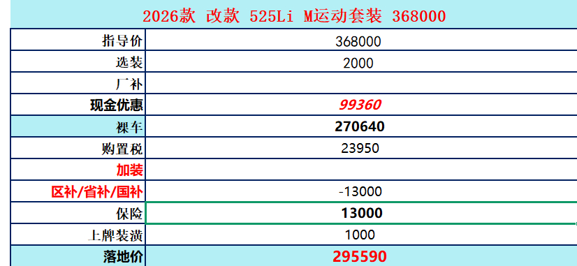 极限价格出一台宝马525Li 碳黑+红内 +耀夜套装江浙沪提车今明两天必须全款开