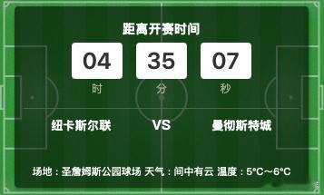 纽卡到底拿什么造冷？冠军：038 意甲亚军：季军：负殿军：0-1  0-2  1