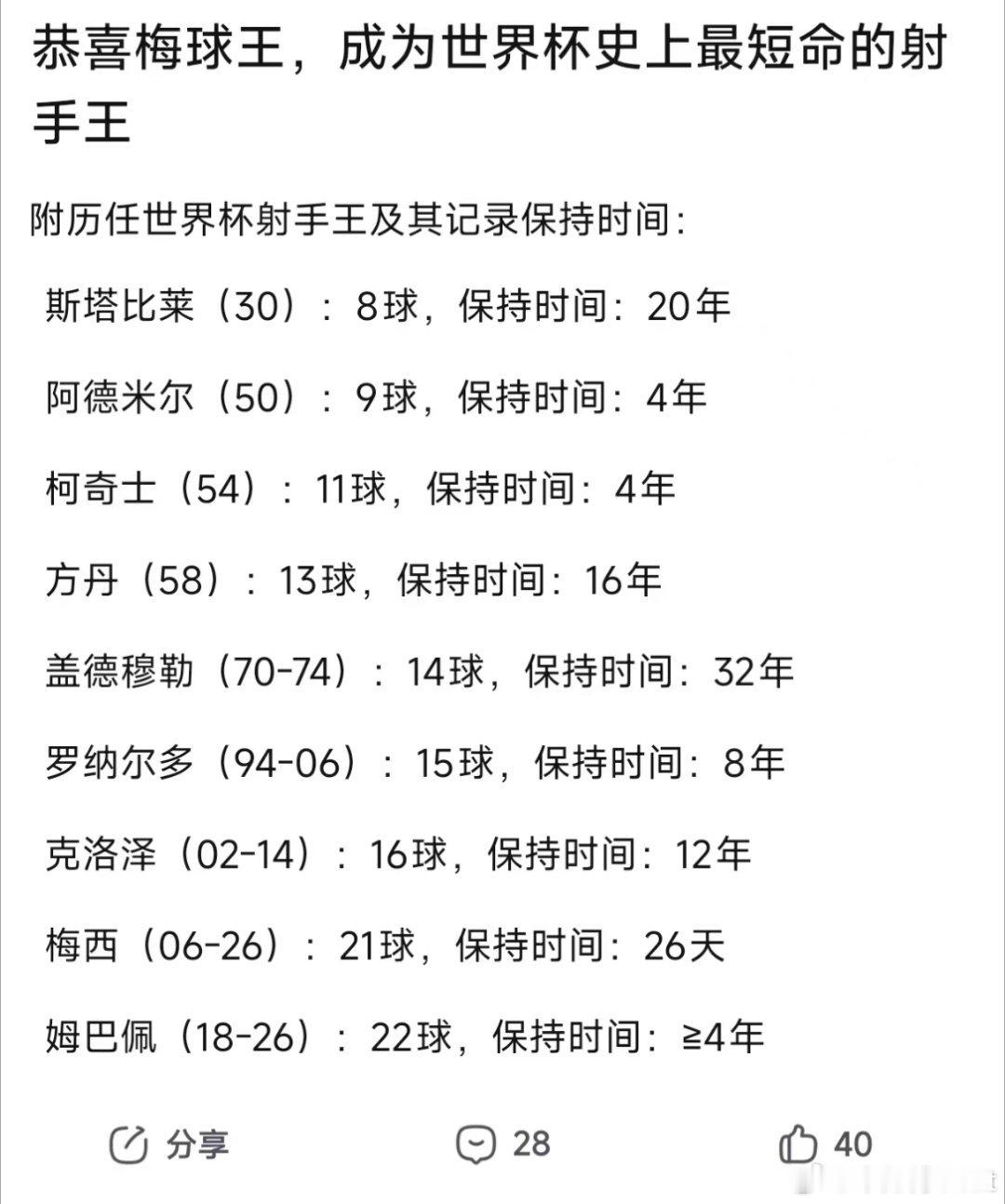 短命梅郎亚马尔 决赛遇到中国队也很难阿根廷队无法接受输掉决赛的事实