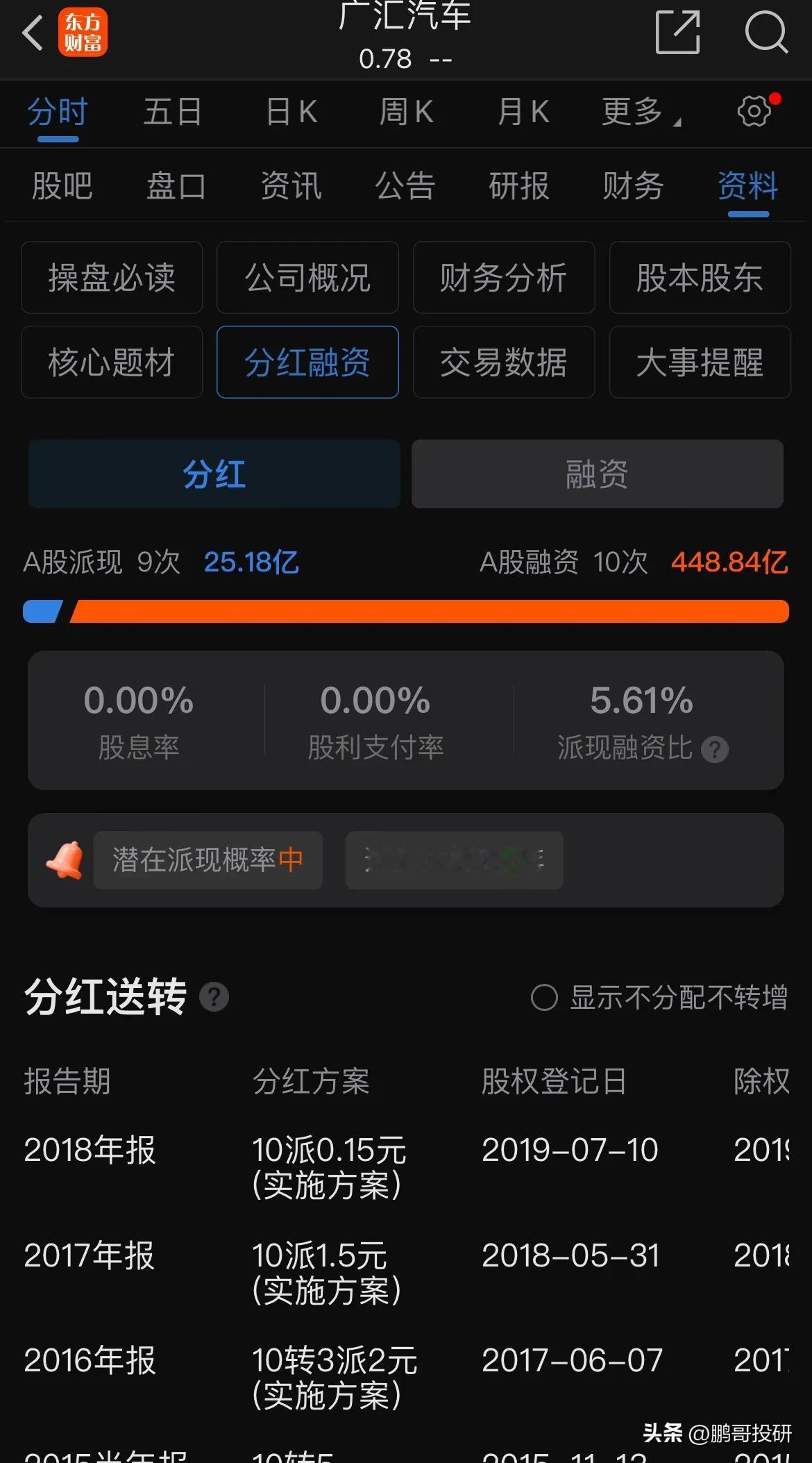 广汇汽车，2000年上市，一共从A股市场圈走448亿，回报25亿，净圈钱423亿