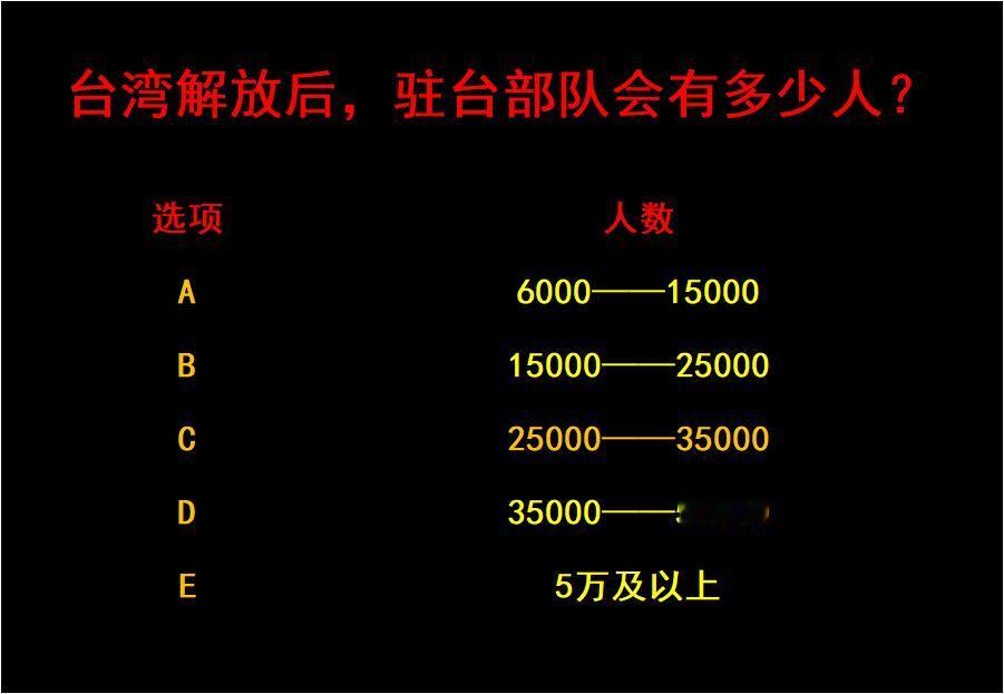 台湾归来的日子不远了，到时候驻军是肯定的，大家觉得驻台部队会有多少人，我的看法是