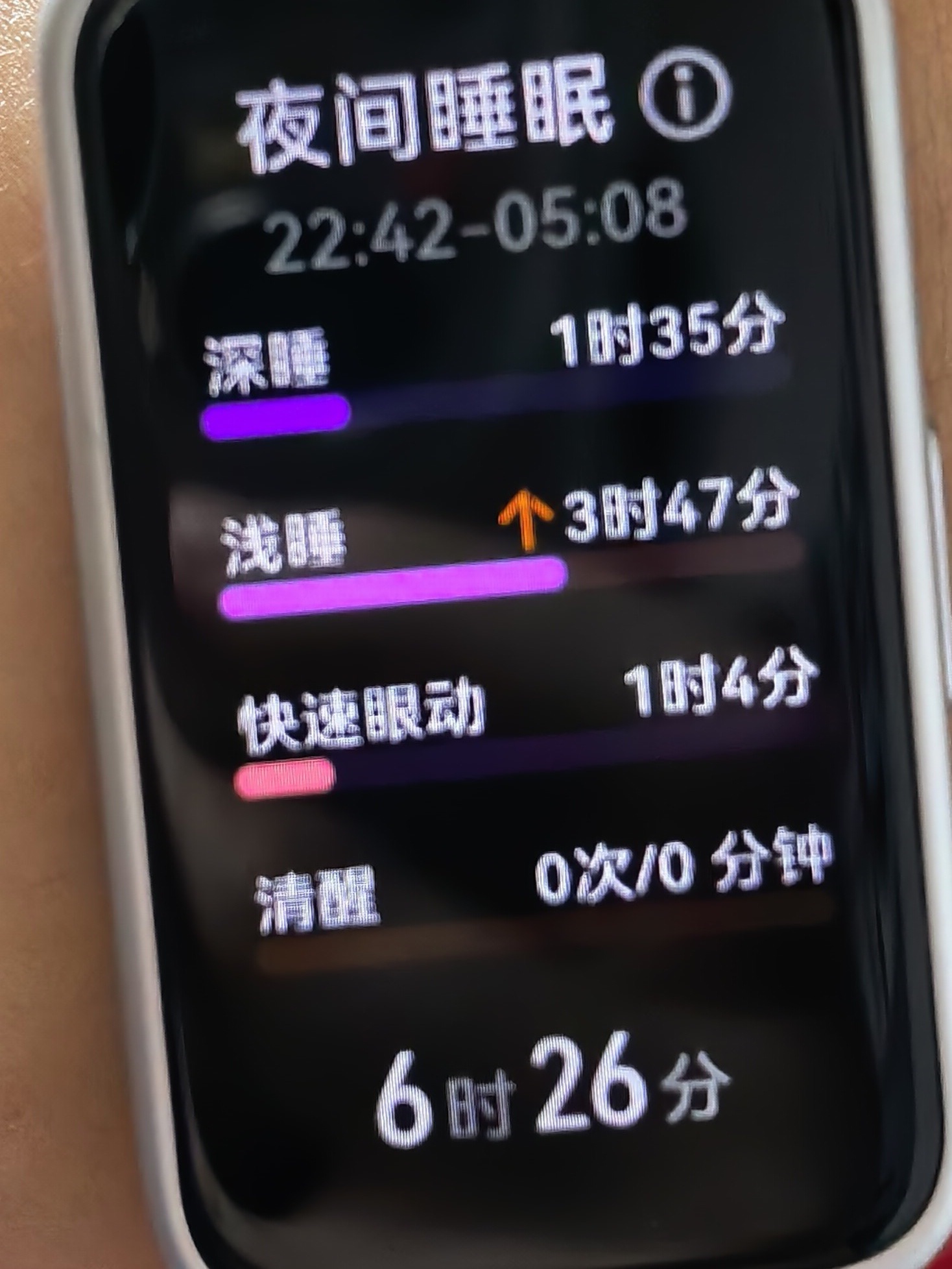 我就这样六点多起来煮粥喝（）五点醒了🚾后就没睡着过 饿到想干呕 