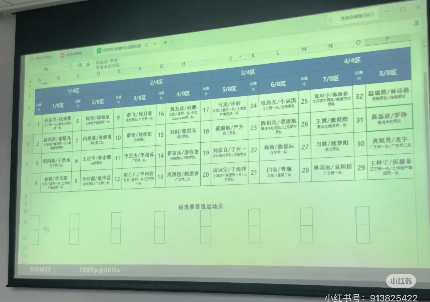 长沙全锦赛男双正赛签表5/8区:马龙/许昕 vs 蔡顺航/严升，刘家良/于何一 
