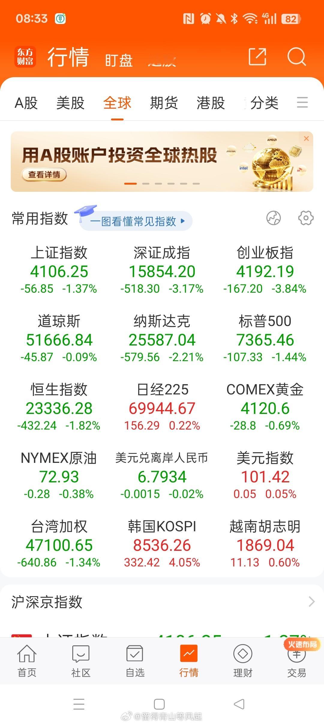 韩国日本作为美国的仆从，跟着美国的叙事炒股可以理解。大 A 全球制造中心，制造业