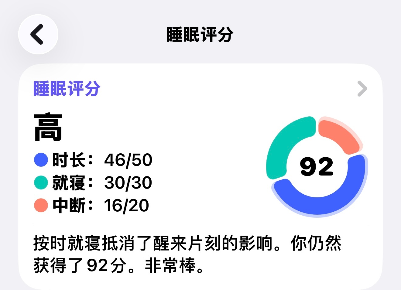 晚安戴萌 💛 做个好萌 Day2