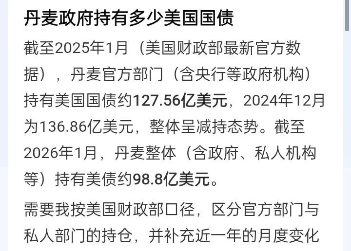 丹麦为什么不愿意拥抱文明？联合国的存在给了很多小国一种错觉——那就是它们可以和大