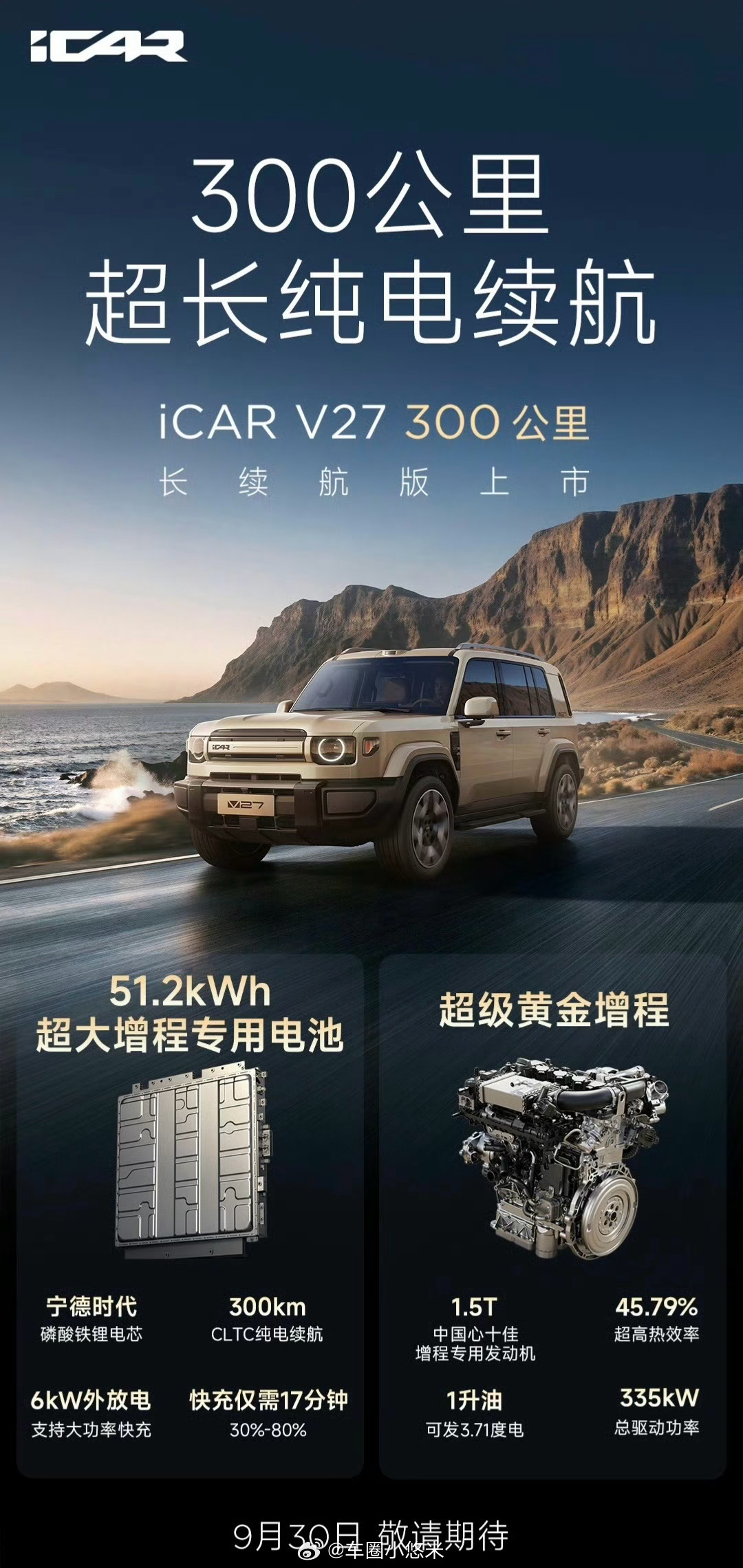 iCAR V27长续航版搭载51.2kWh电池硬派方盒子迎来大电池版本🔥iCA