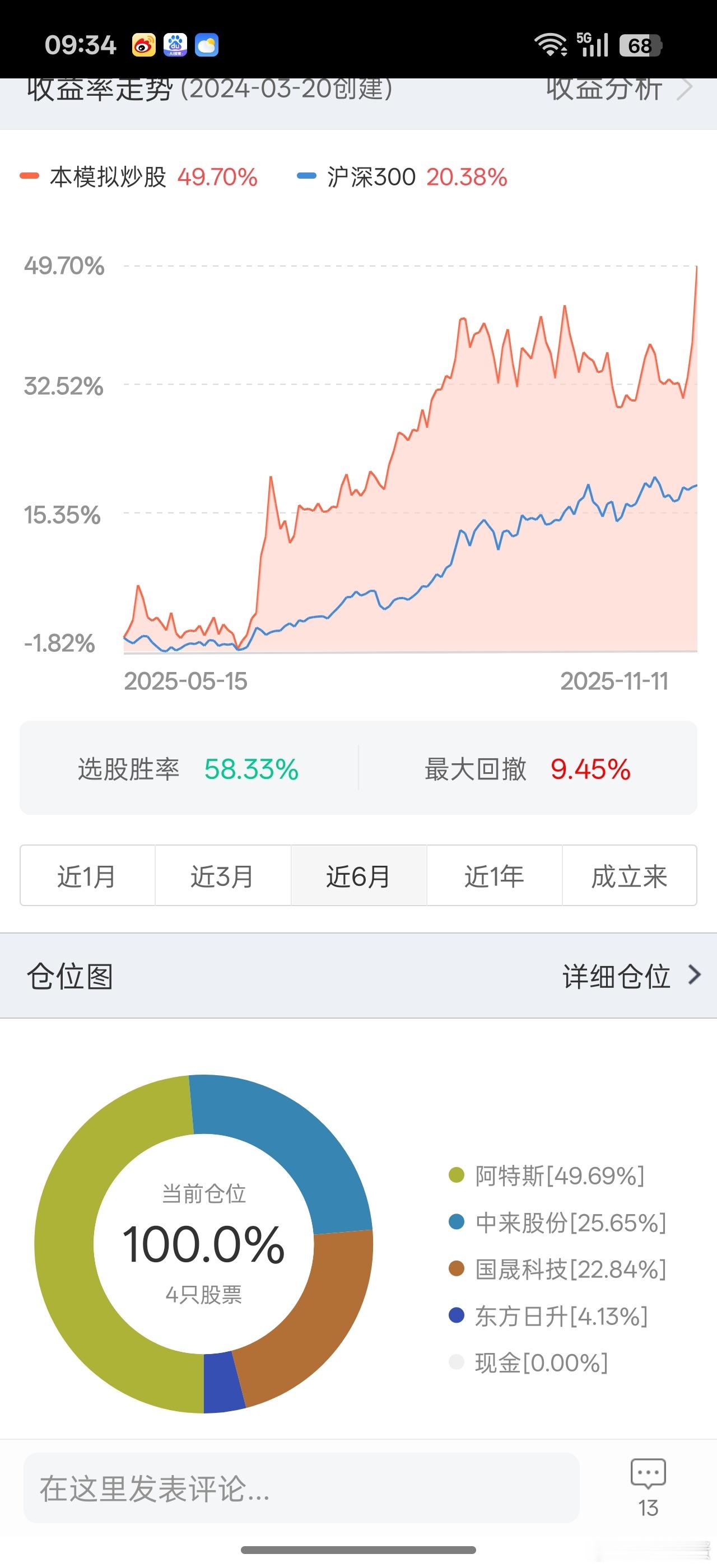 [挖鼻]我这个短线算出师了吗？？？可惜是模拟盘。 ​​​
