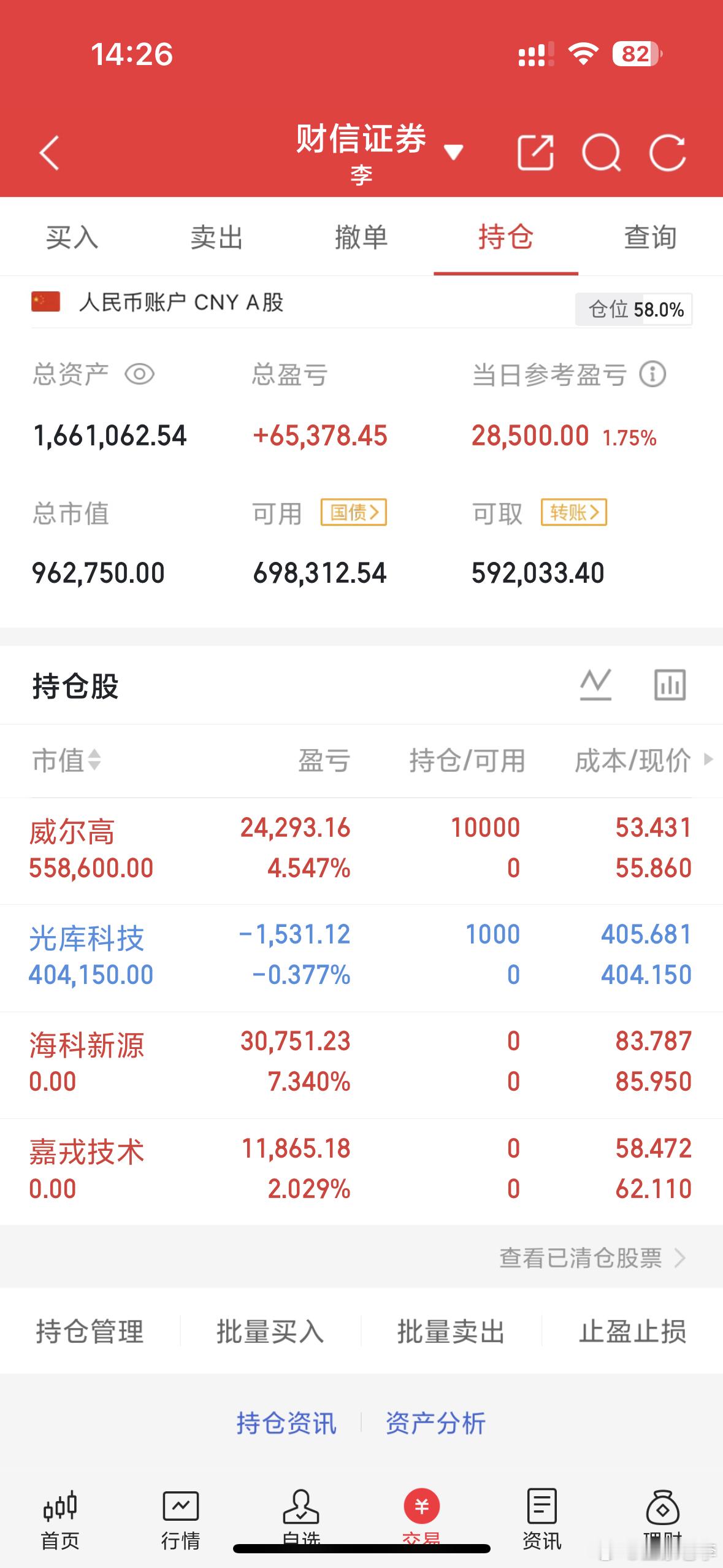 6月24日今日新进： 威尔高                     光库科技今