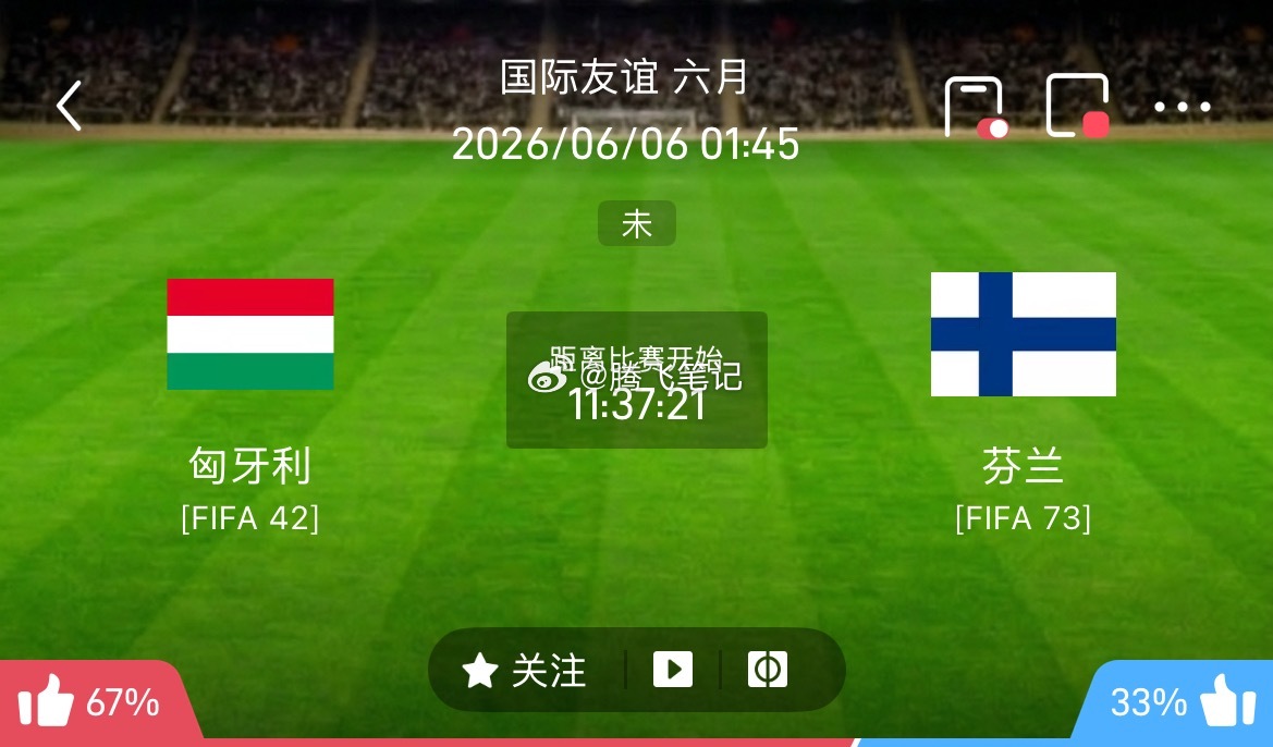 周五203｜匈牙利vs芬兰 从两队综合状态来看，匈牙利坐拥索博斯洛伊领衔豪华阵容