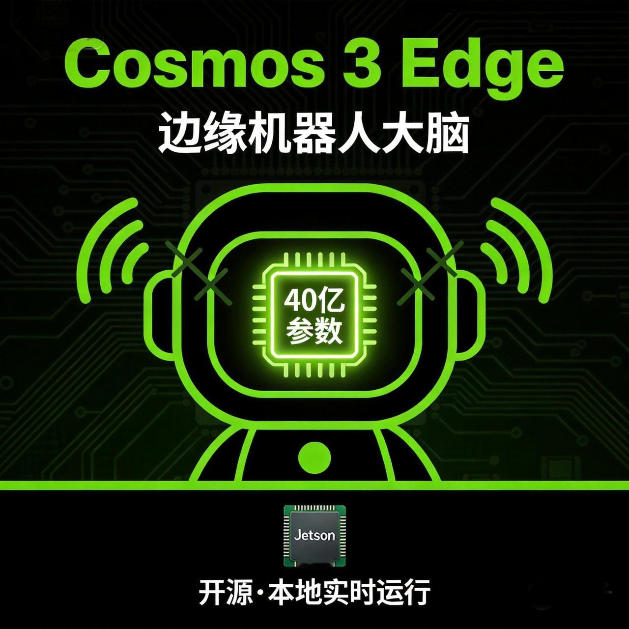 英伟达刚发布"机器人大脑"：40亿参数，不用联网就能在边缘设备实时跑

8月15