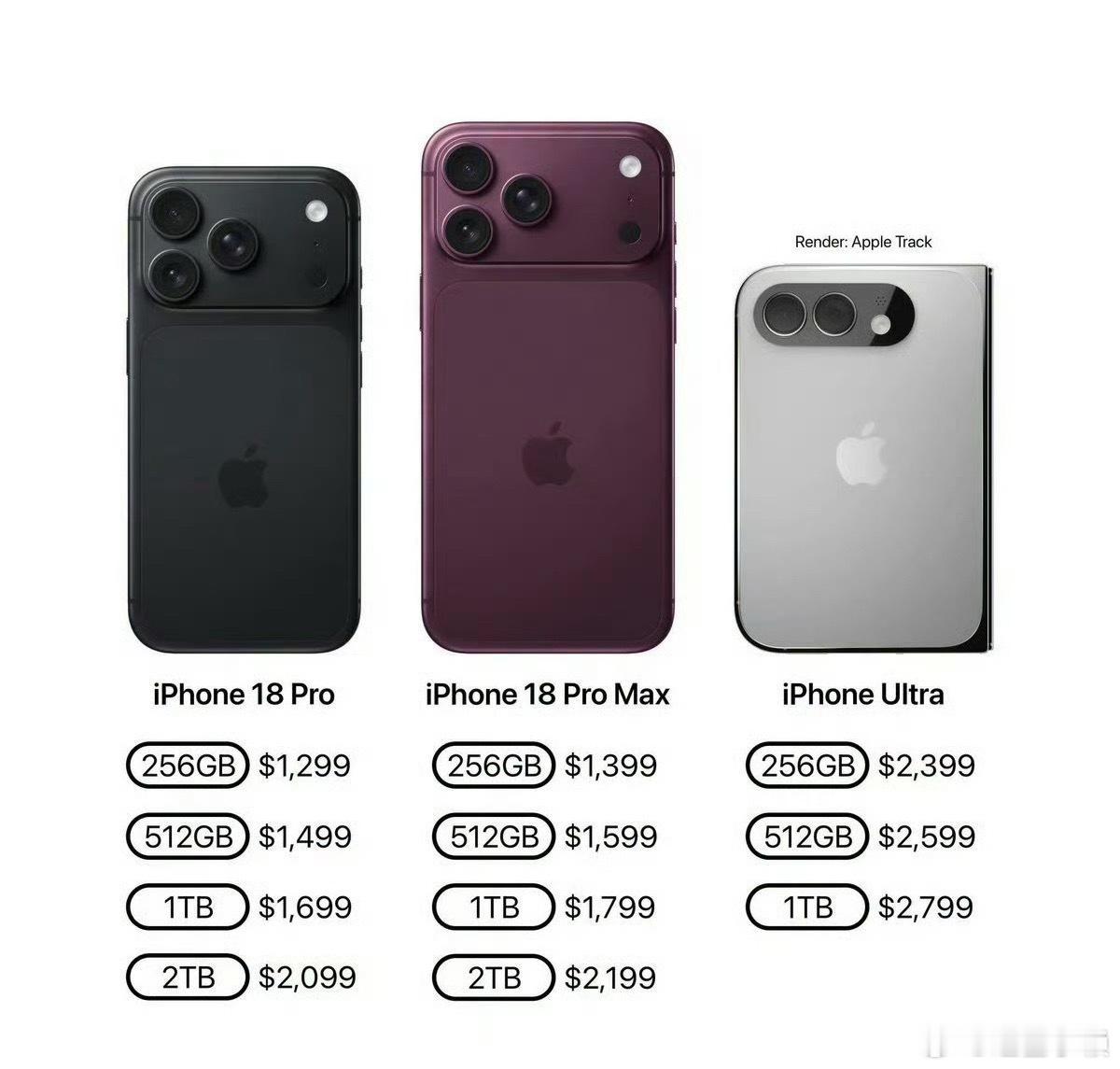 iPhone18系列发布节奏确认今年 9 月 iPhone 18 Pro、iPh