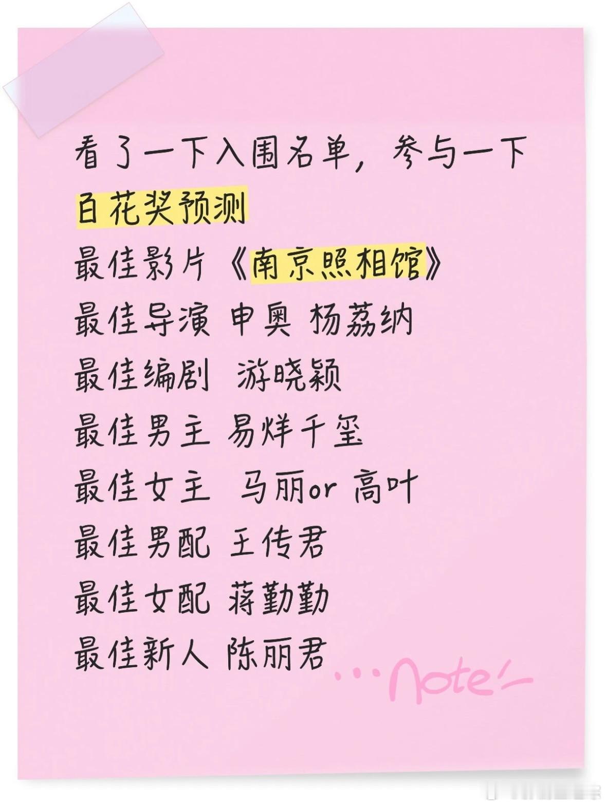 看了一下入围名单，参与一下百花奖预测： 
