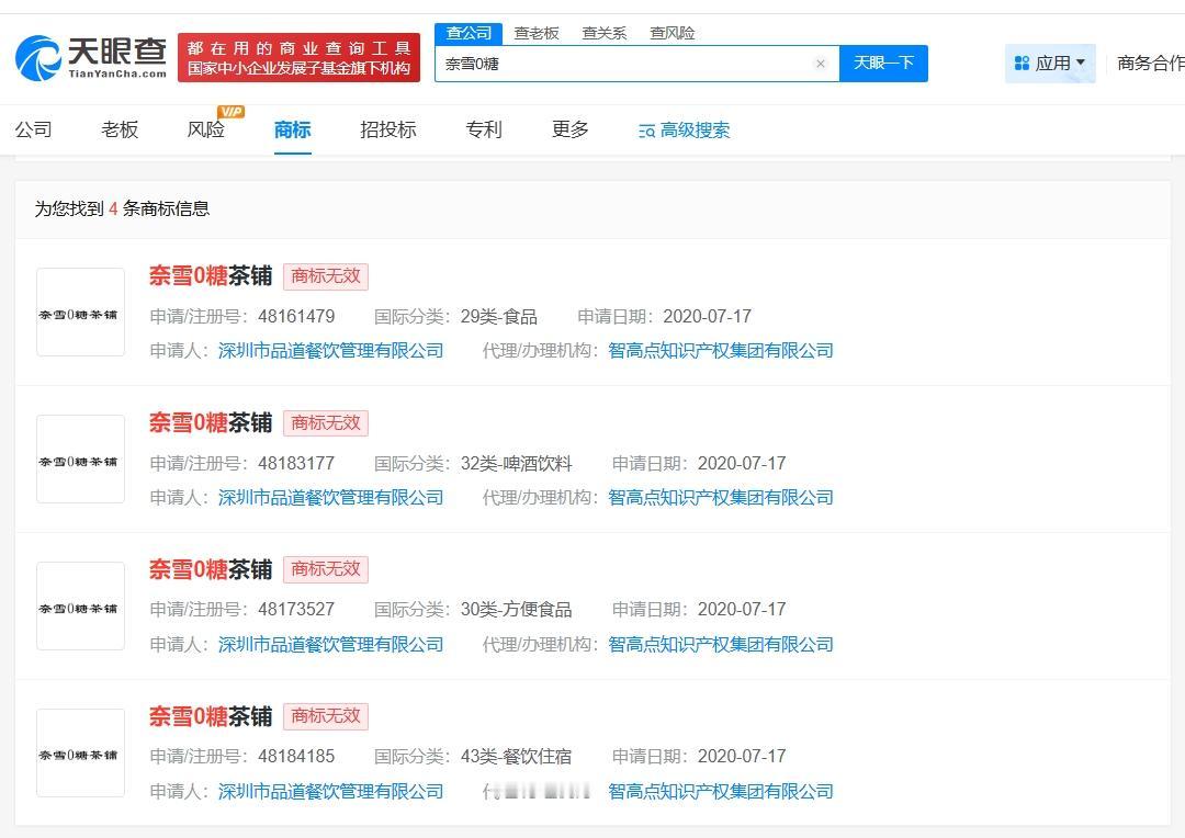 徐福记曾申请0糖咖啡糖商标

奈雪的茶曾申请0糖关联商标全糖的写0脂
据媒体报道