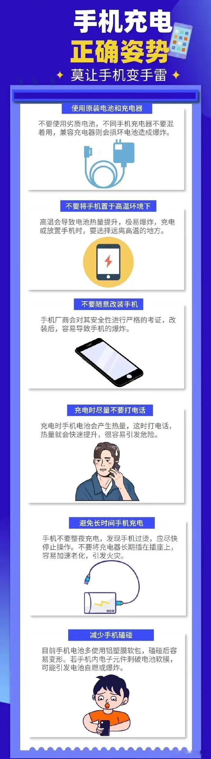 #充完电没拔充电器把家烧了#其实目前国家有严格的充电器出厂标准，在正常使用范围内