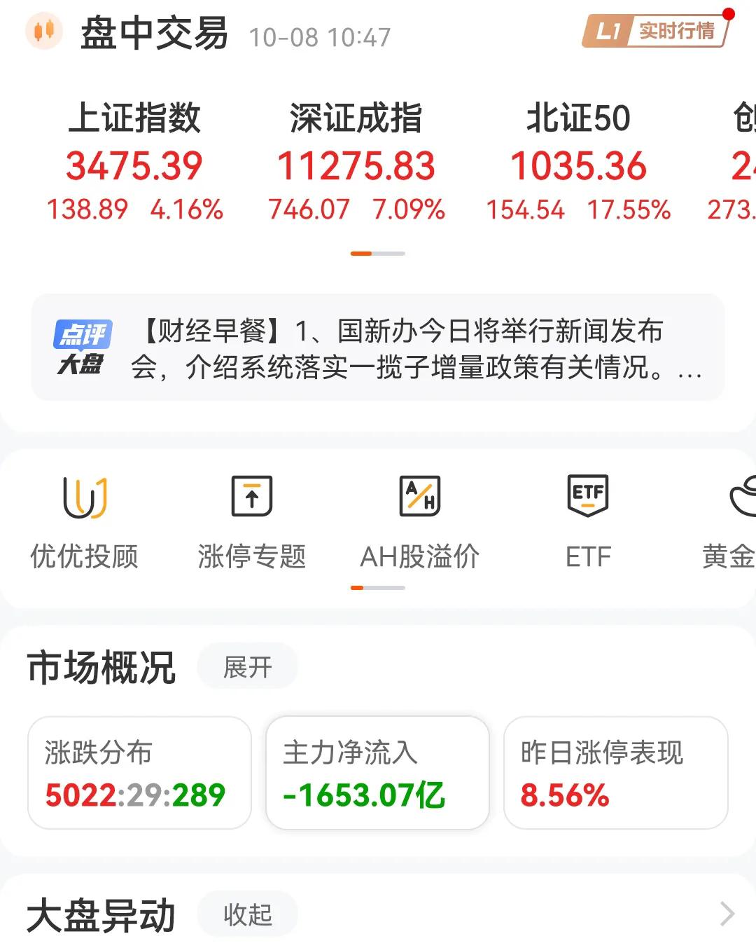 多空大战，主力资金里面坏人太多，目前已经流出1600多亿了，从开盘涨停到现在不断