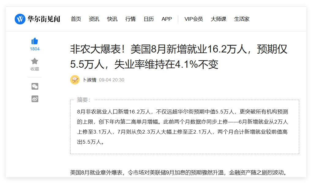美国8月新增就业16.2万人，预期仅5.5万人我建议下次直接说新增就业162万人
