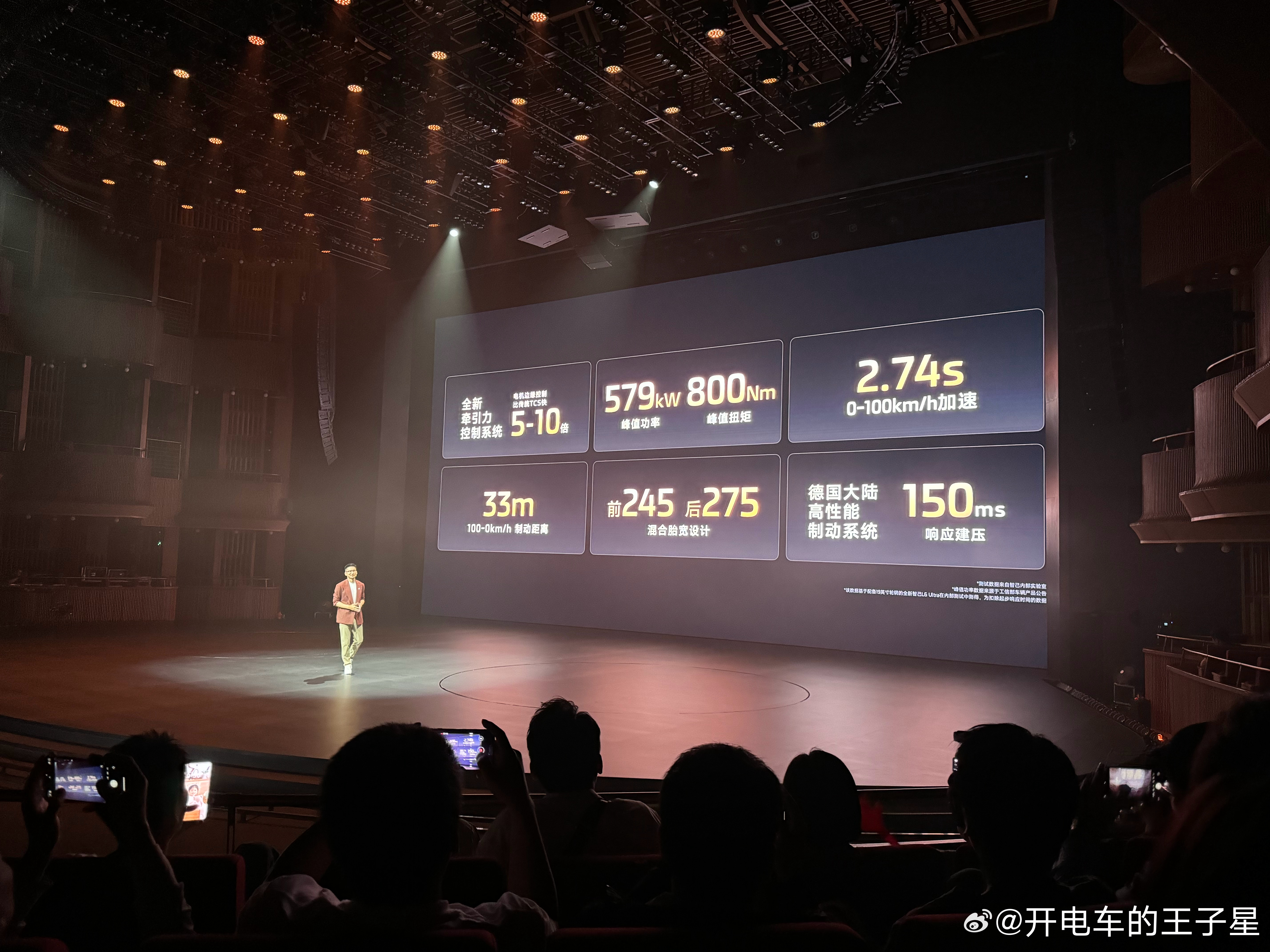 全新智己l6今日正式上市欢迎贝勒爷前来挑战！2.74秒的数据我总觉的再点谁[二哈