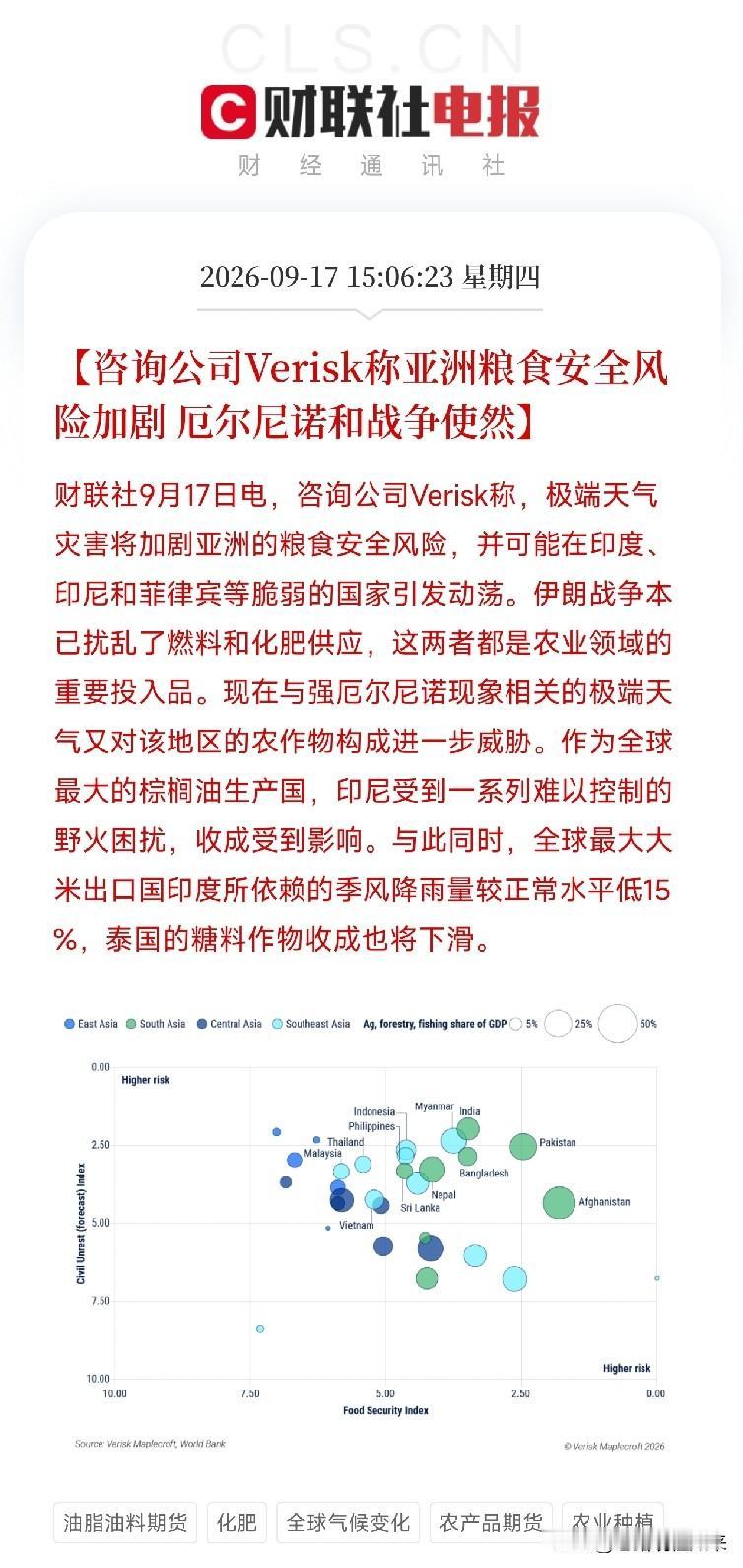 下午3点，Verisk这份报告扔出来，如果把前几天的消息串起来看，会发现一个非常