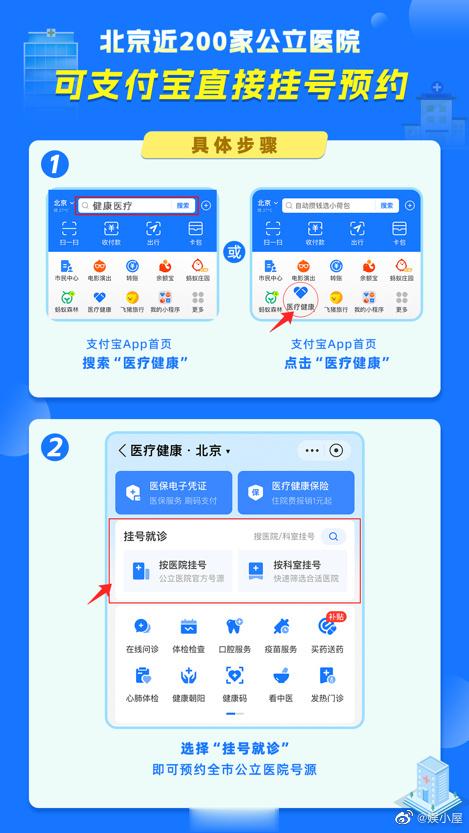 这个真的是非常的给力，这也太方便了吧，相信以后会更好，真的是给我们生活带来了很大