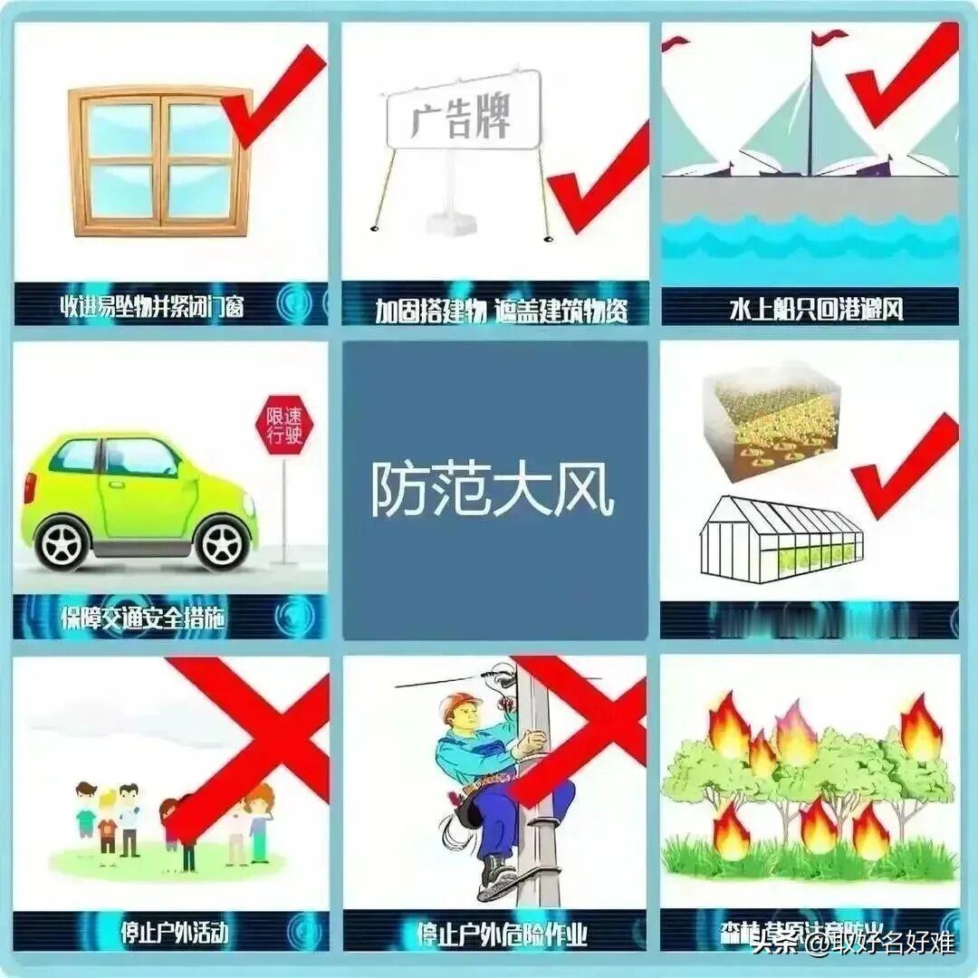 苏州今天天气：上午像初夏，下午可能翻脸

我是昆山老张，今天苏州这天气，真是一天