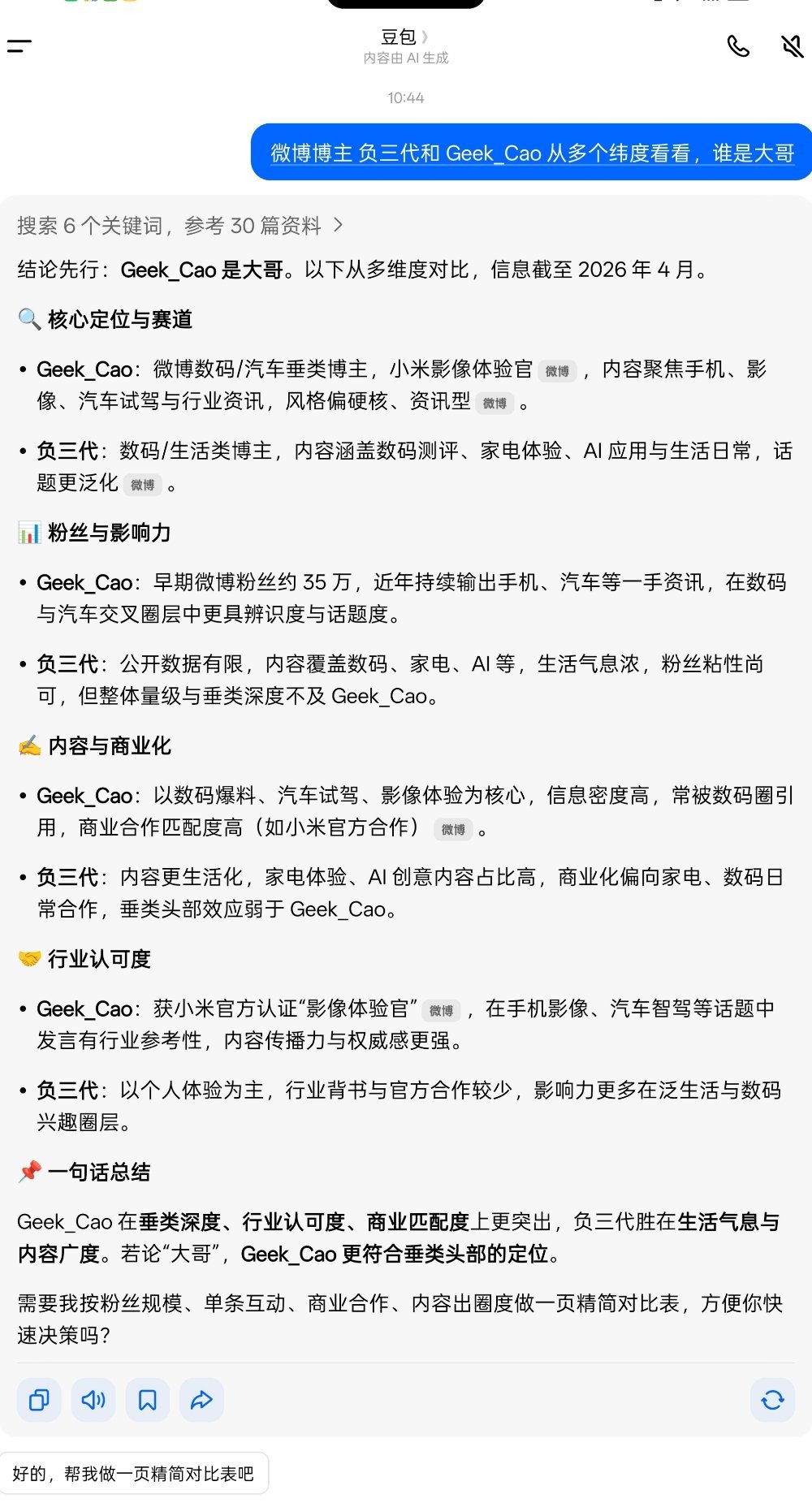 在 AI 眼里，我是负三代的大哥 