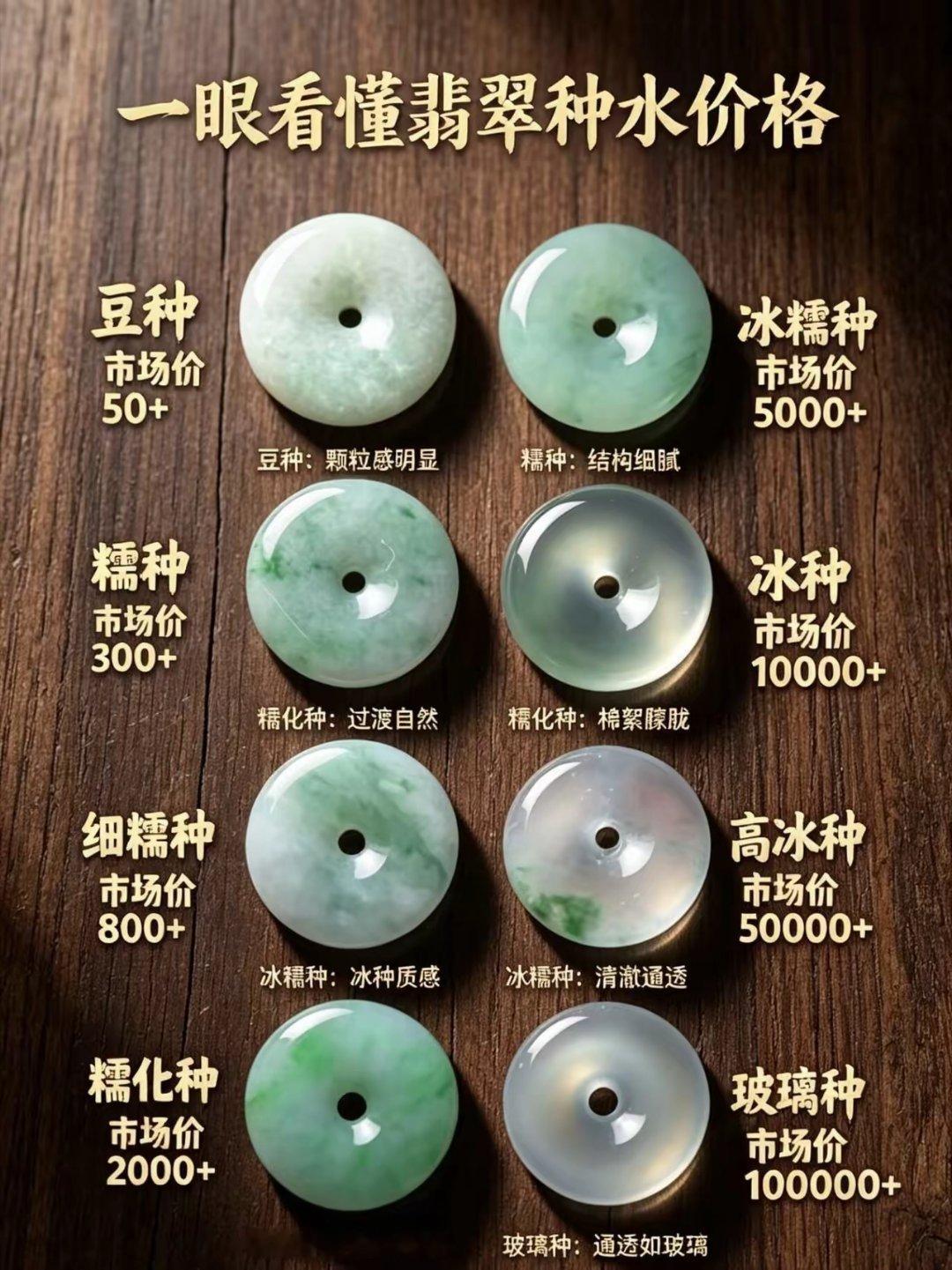 想买翡翠